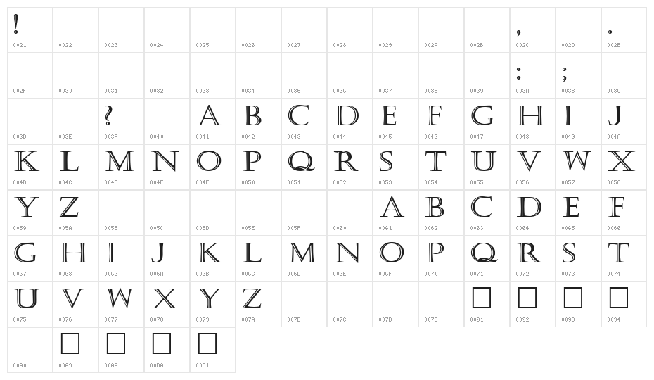 Kastellar Bold Character Map