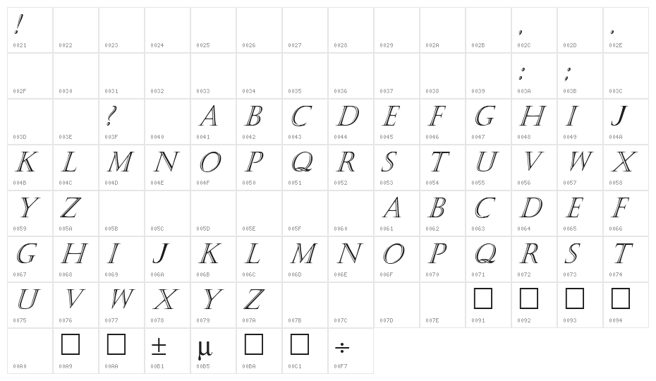 Kastellar Italic Character Map