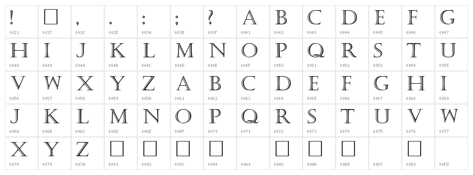 Kastellar Regular Character Map