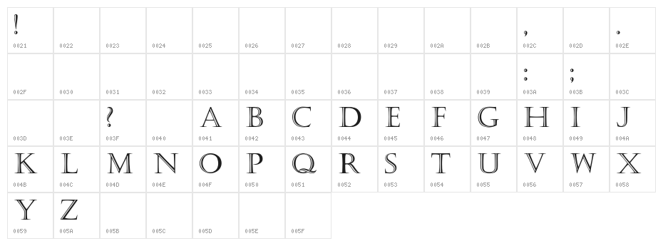 Kastellar Character Map