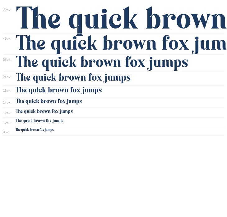 Kastil Bridge Waterfall