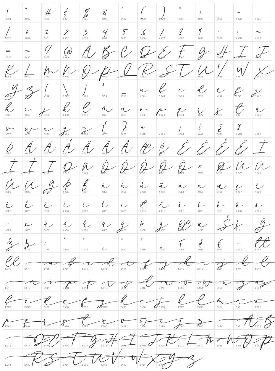 Kastina Character Map