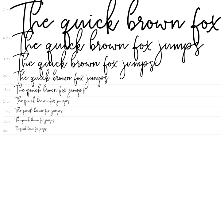 Kasting Script Waterfall