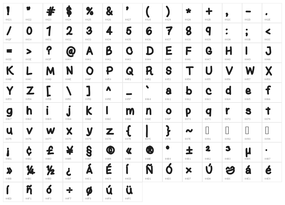 Kasuki Hand Bold Character Map