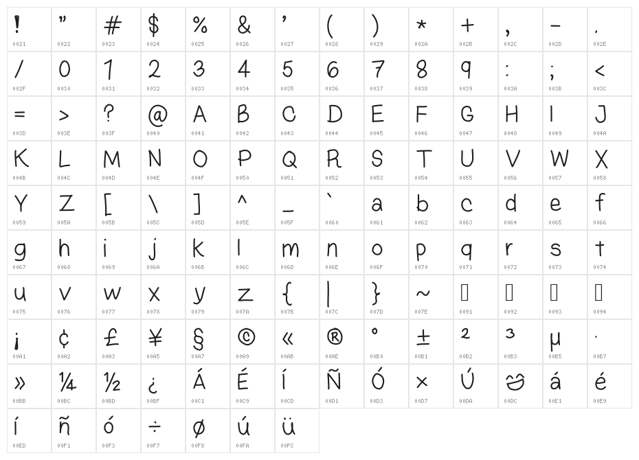 Kasuki Hand Light Character Map