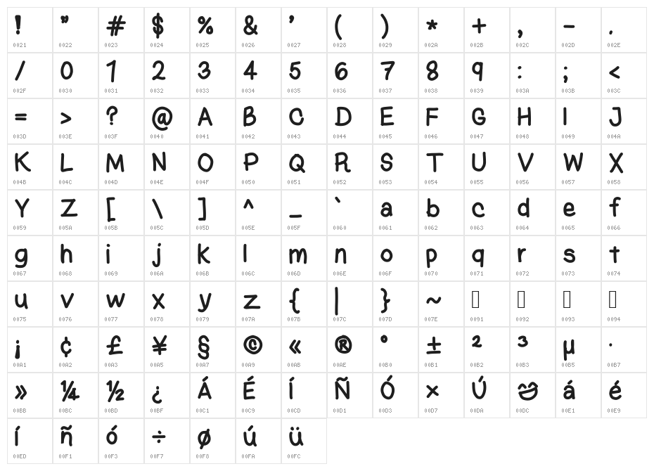 Kasuki Hand Normal Character Map