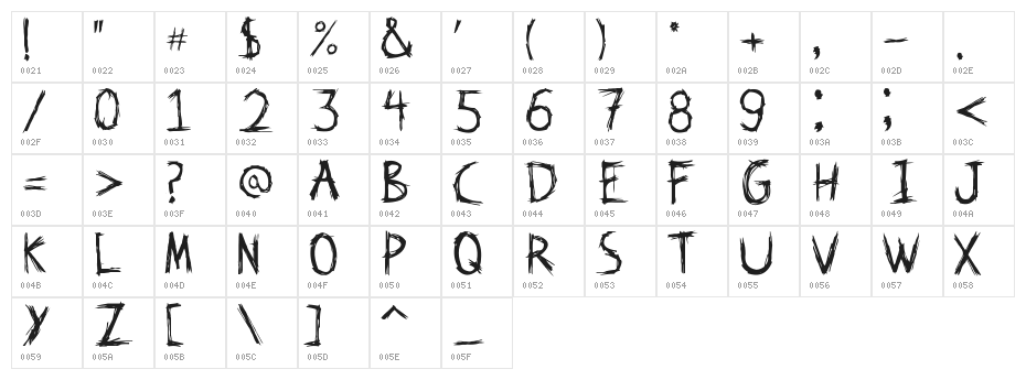 Kat Skratch Character Map