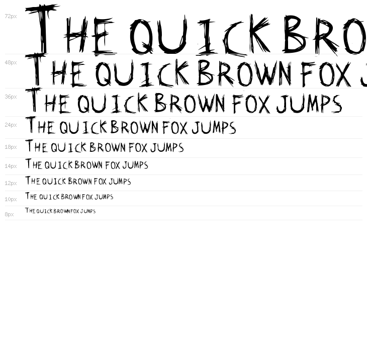 Kat Skratch Waterfall