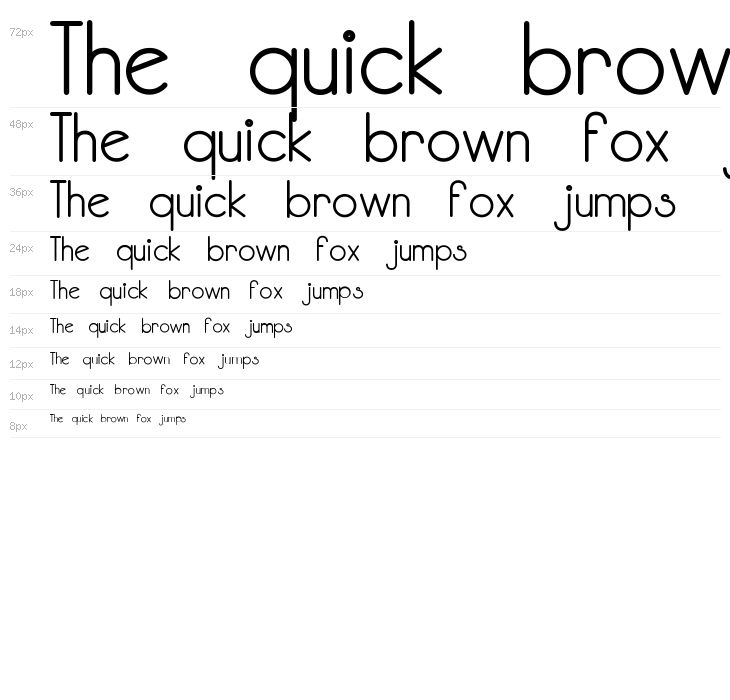 Kata Bidalan Bold Waterfall