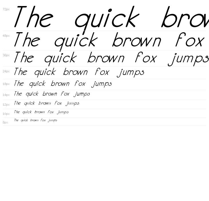 Kata Bidalan Italic Bold Waterfall