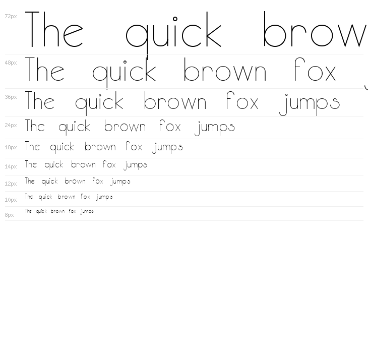 Kata Bidalan Waterfall