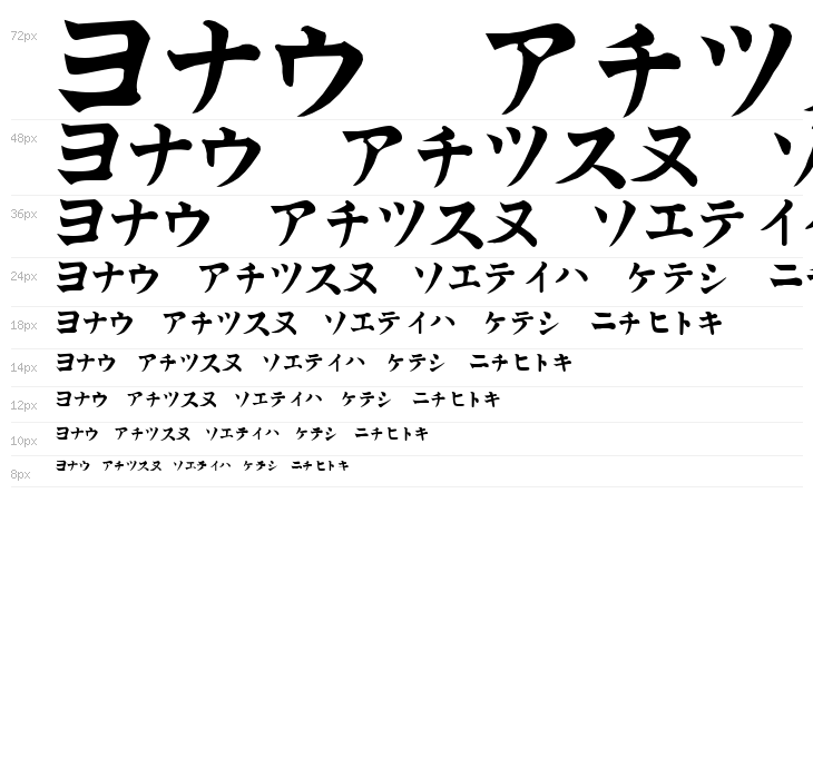 Kata Regular Waterfall