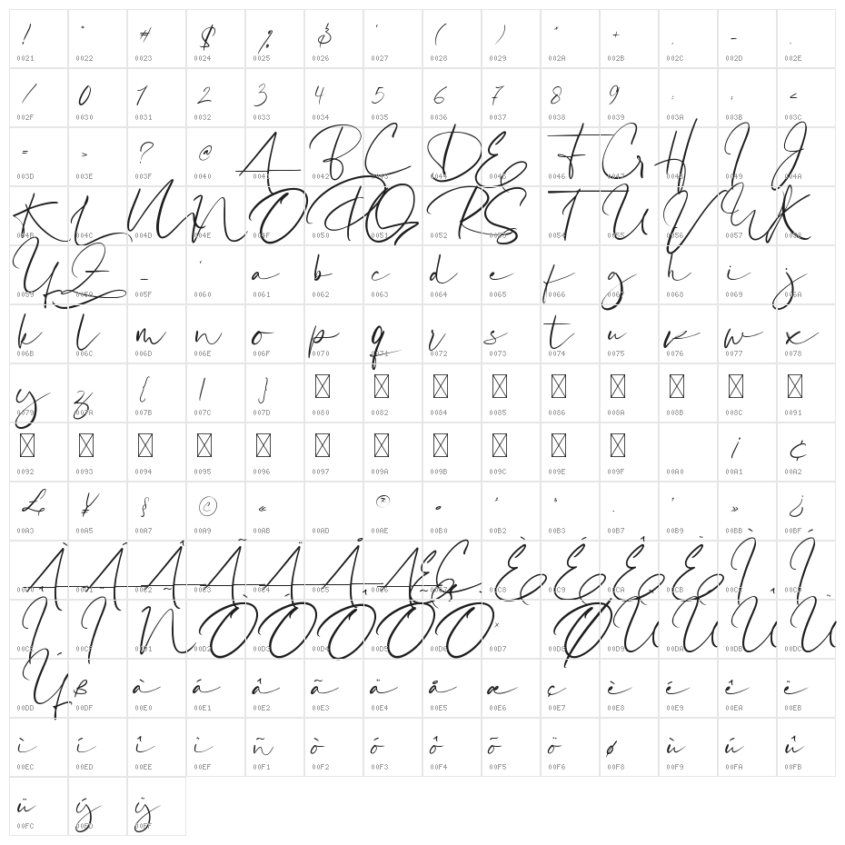 Katagami Signature Character Map