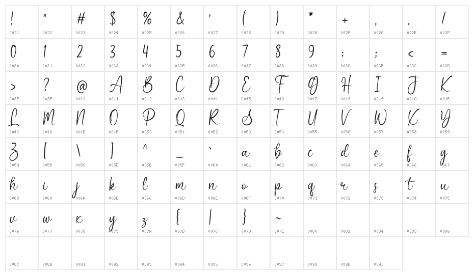 Katagiri Character Map