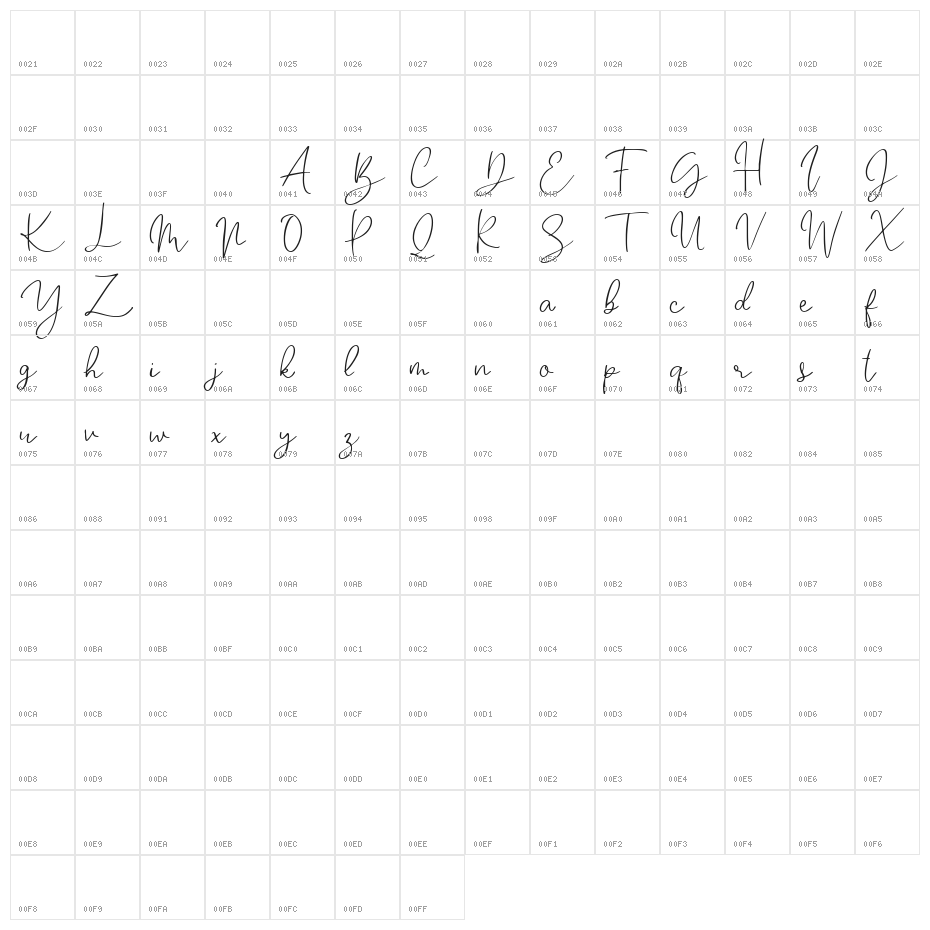 Katalia Character Map