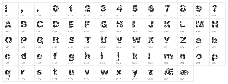 Katalyst inactive BRK Character Map