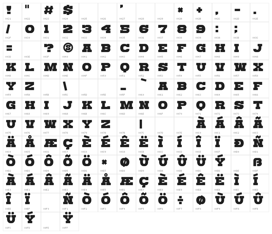 Katamari Serif Character Map