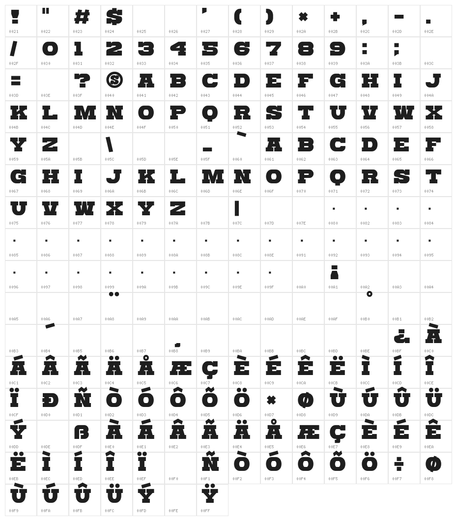 Katamari Serif Character Map