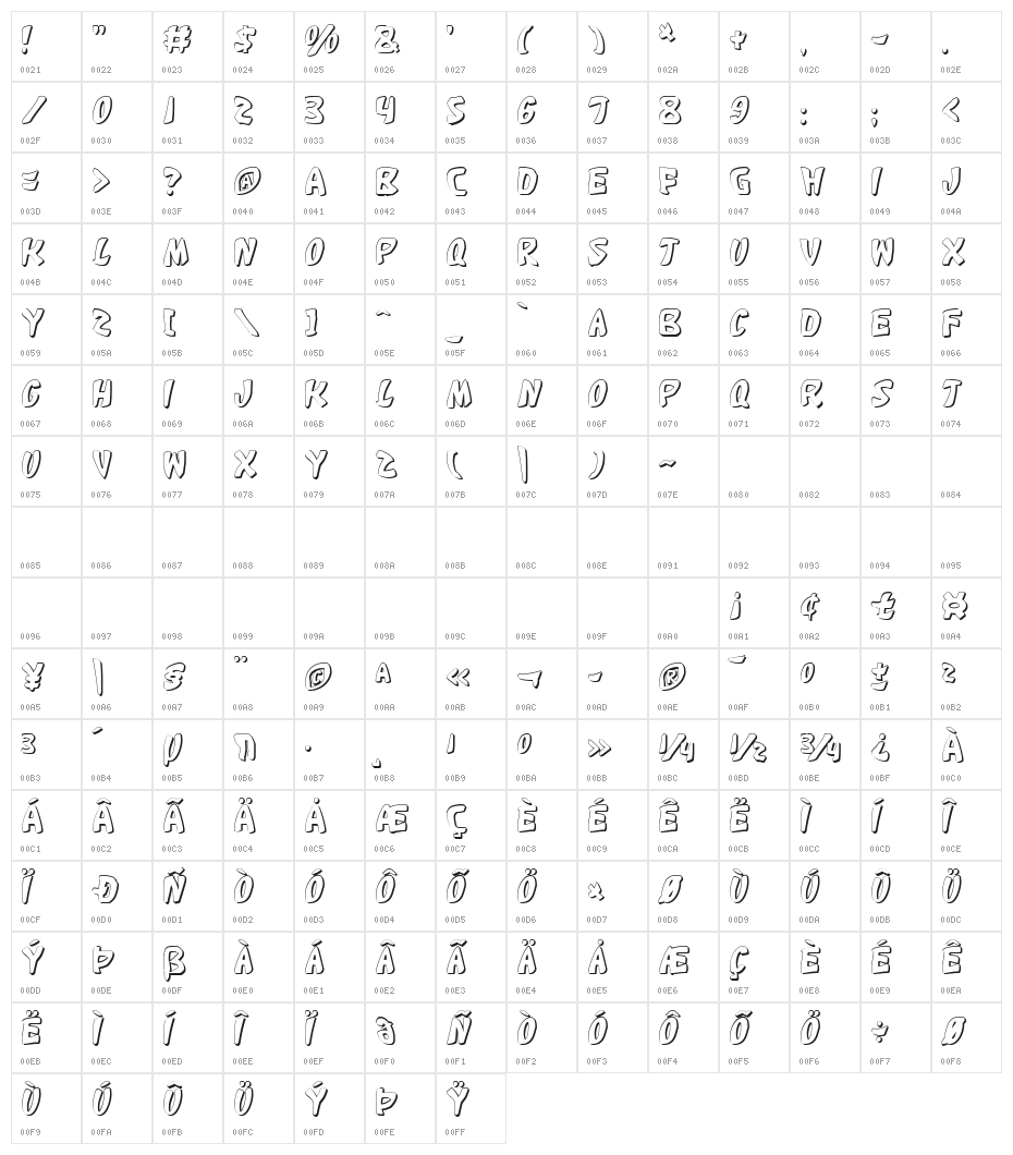 Katana Shadow Character Map