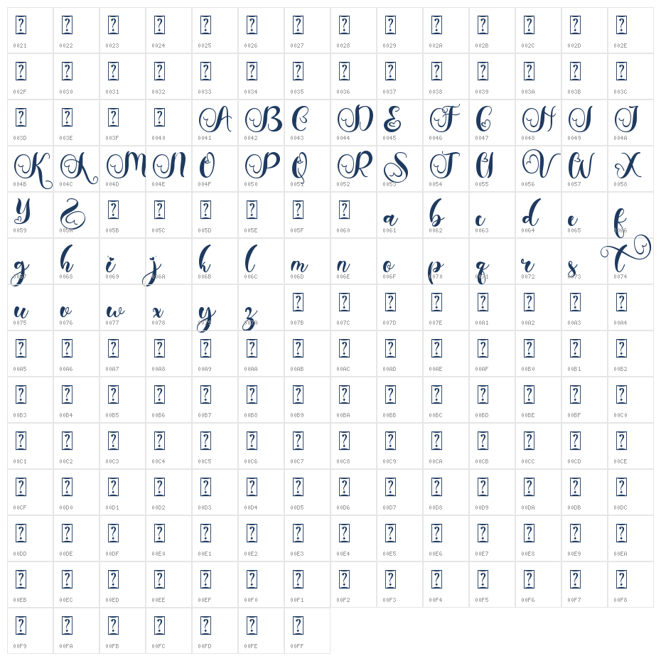 Katarina Valentine Character Map