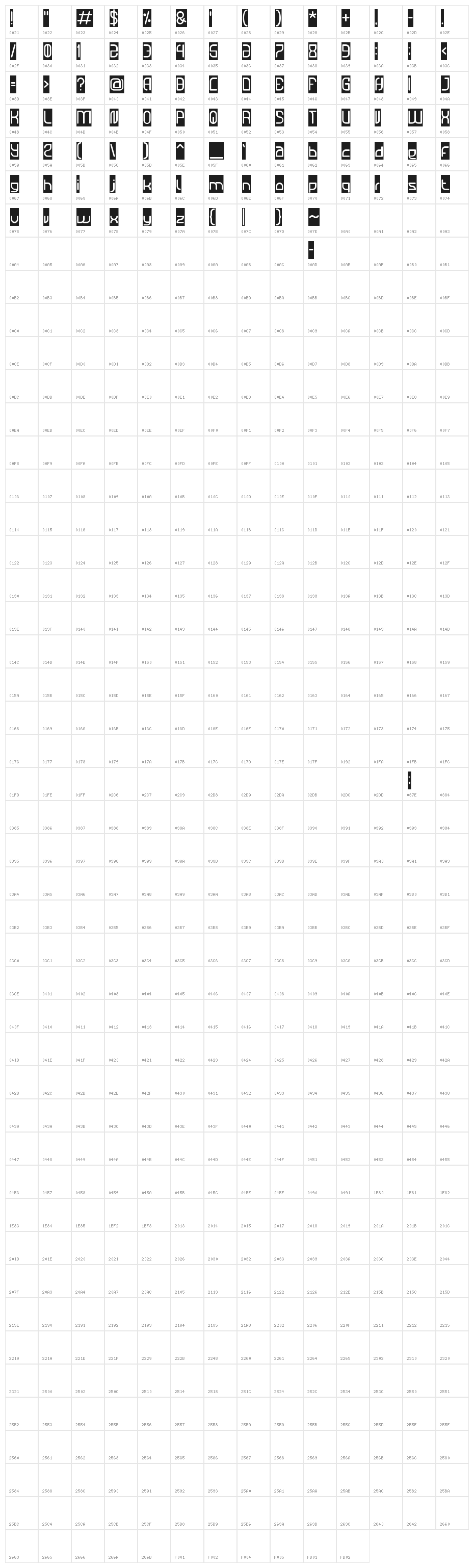 Katarzyna-Inverse Character Map