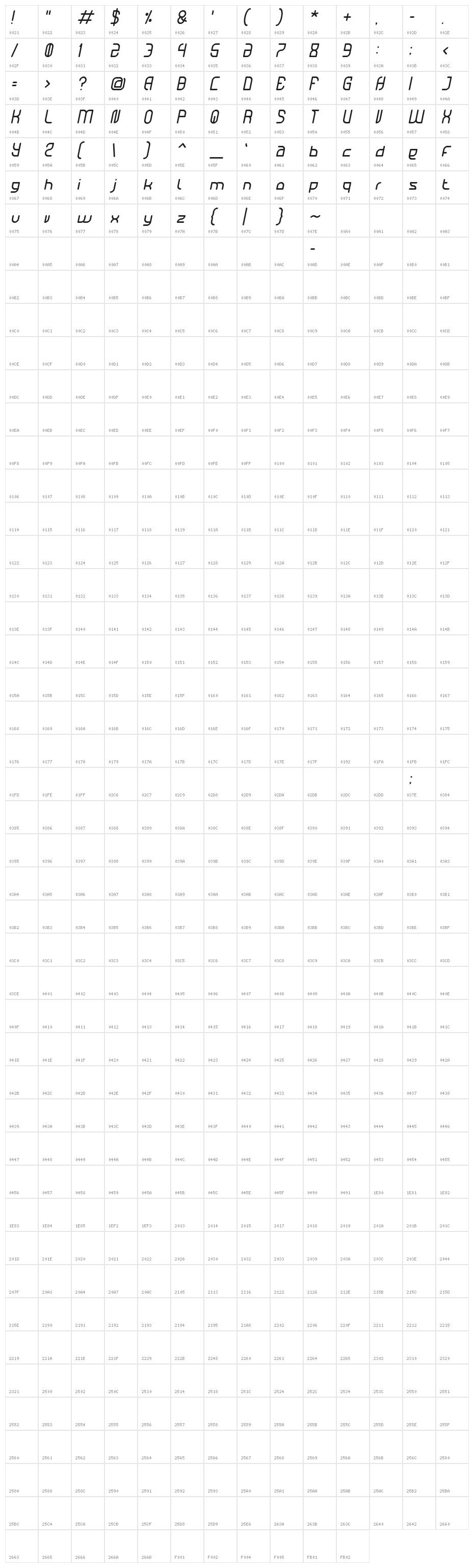 Katarzyna Italic Character Map