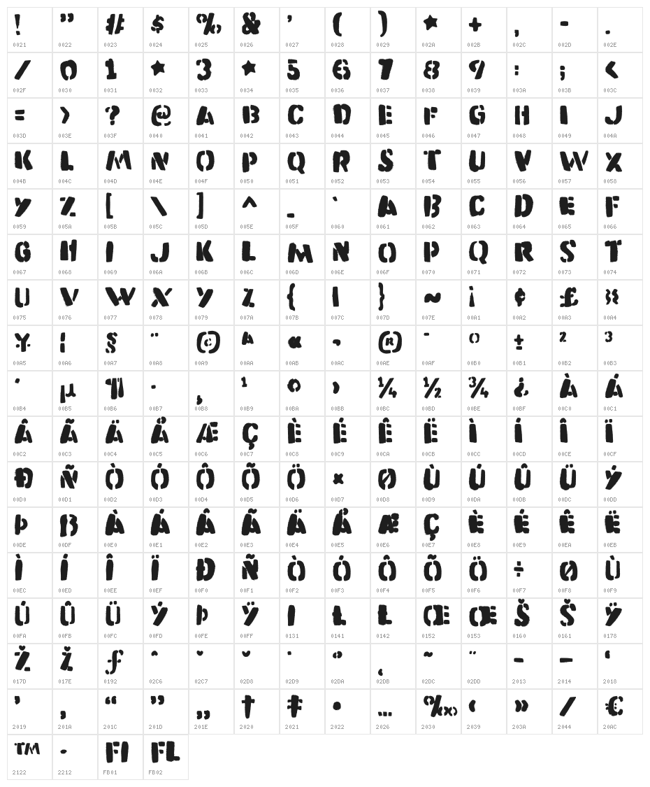 Katastrofe DEMO Regular Character Map