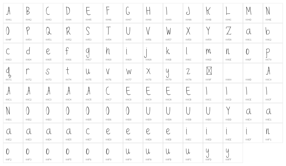 Kate Raymond Demo Monoline Character Map
