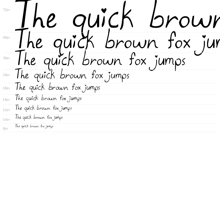 Kate the Great Waterfall