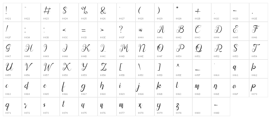 Katerlin Character Map