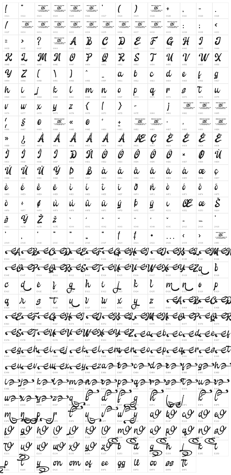 Katham Character Map