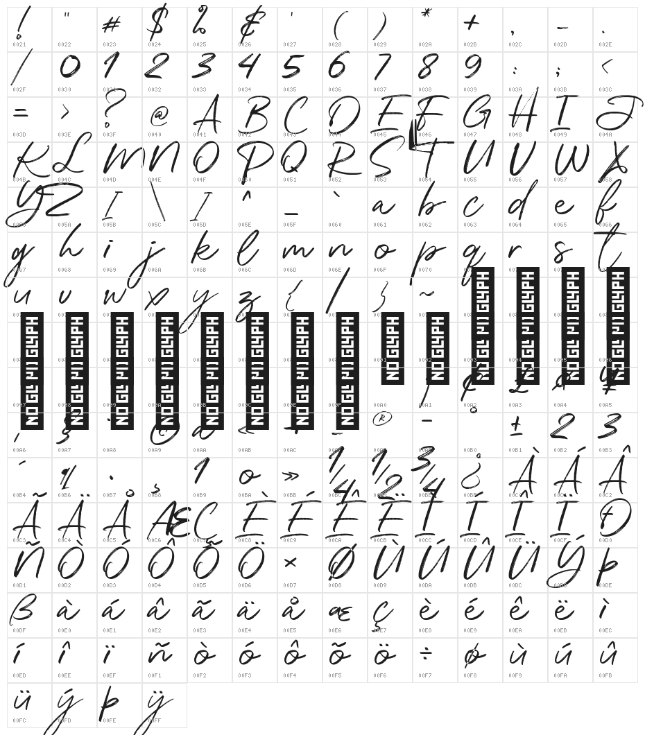 Katherina Signature Regular Character Map