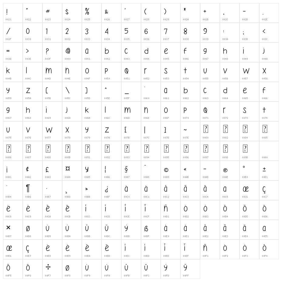 Katherine Handwriting Character Map
