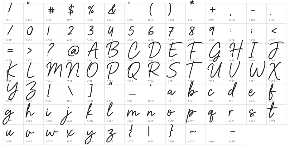 Katherine Thompson DEMO! DEMO! Character Map