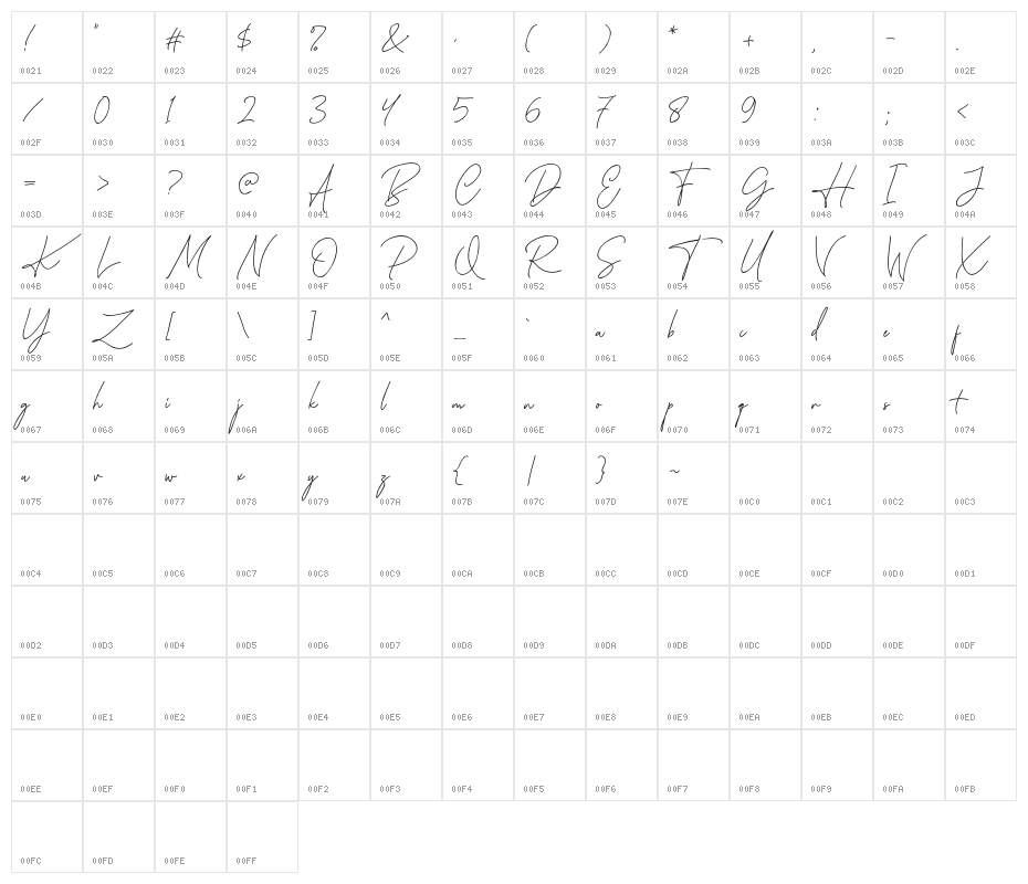 KatherineFree Character Map
