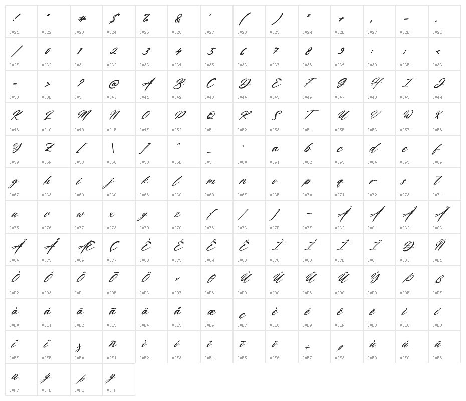 Katherinna Italic Character Map