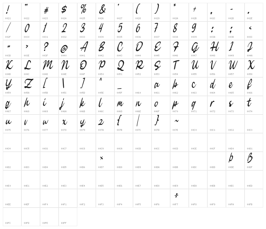 KathicaScriptDEMO-Regular Character Map