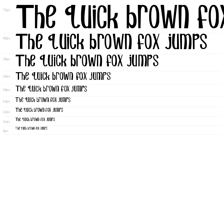 Kathleen Tico Demo Waterfall