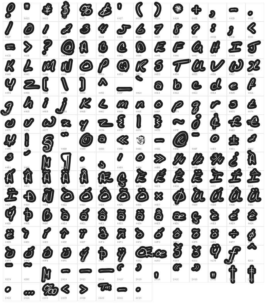 KathleenInline Character Map