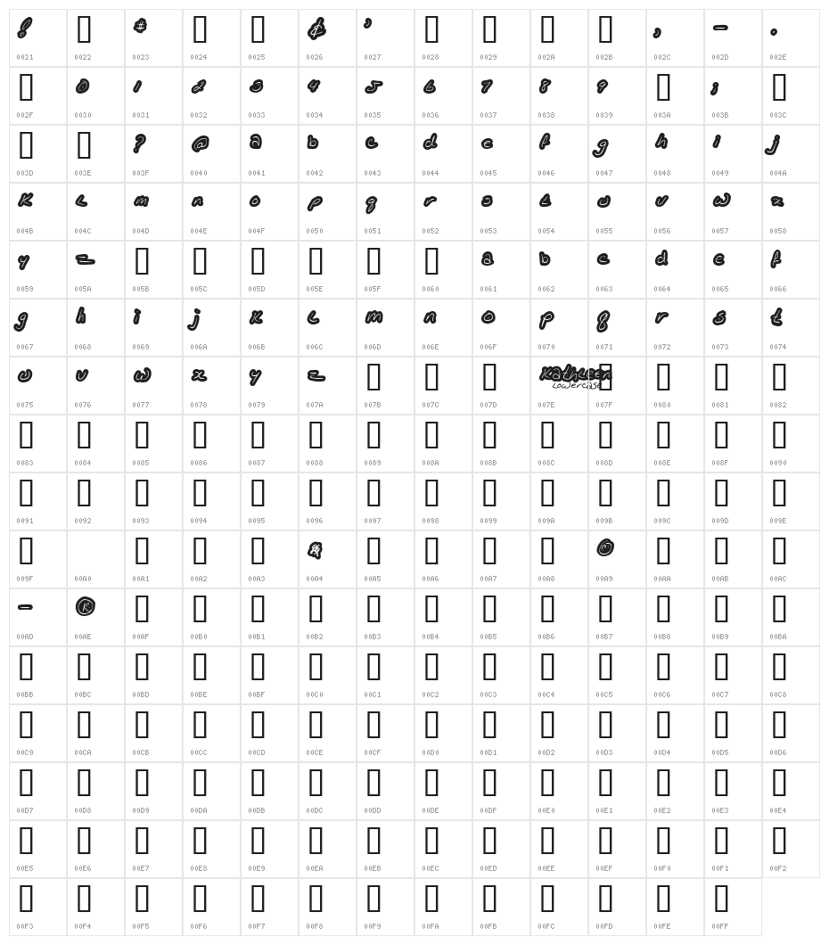 KathleenLowercase Character Map