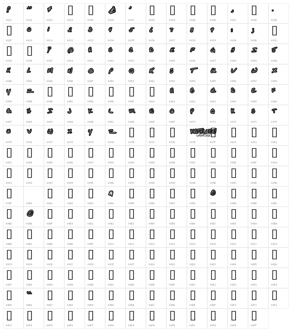 KathleenUppercase Character Map