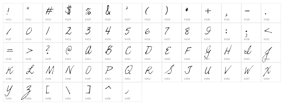 KathleenieFont Character Map