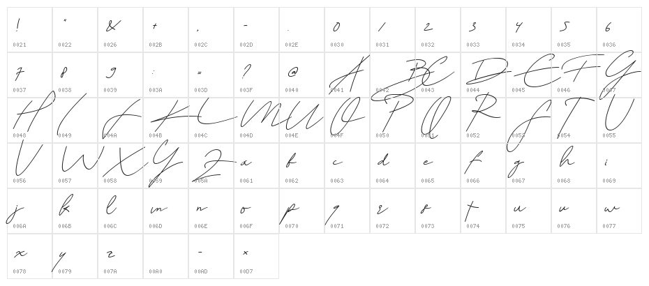 Kathy Perry Italic Character Map