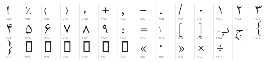 Katibah Character Map