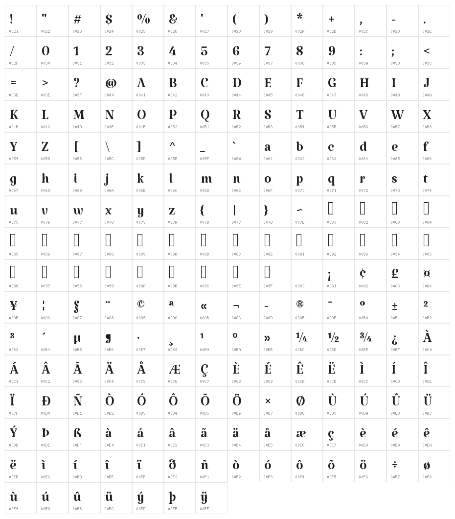 Katibeh Regular Character Map