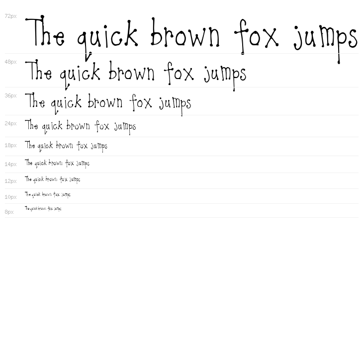 Katie Normal Waterfall