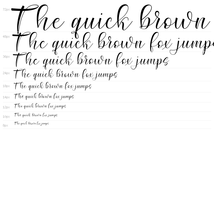 KatieFindlayScript Waterfall