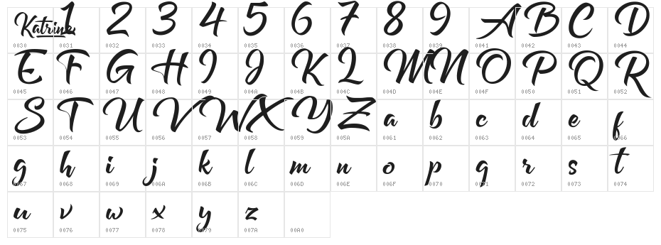 Katrine Character Map