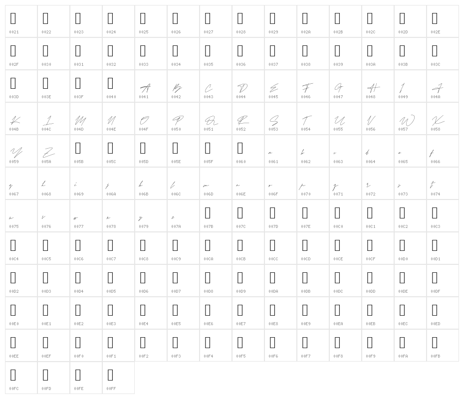 KattelaSignature Character Map