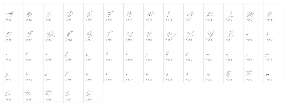 KattelaSignature Character Map